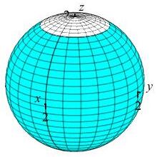 The plot shows a sphere of radius 2. Most of it is blue, but the part
within 30 degrees of the North pole is colored white.